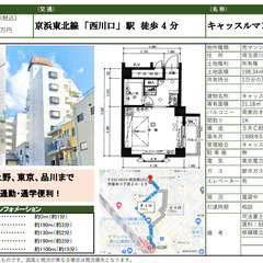 投資マンション