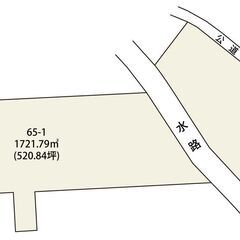 大崎市古川塚目　売地　　3,150万円
