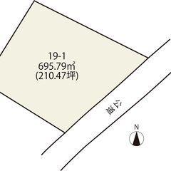 登米市中田町石森　売地　　630万円