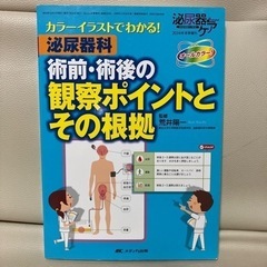 泌尿器科　術前術後のポイント