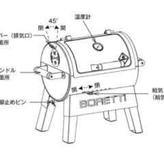 BORETTI バーベキューコンロ アウトドア BBQコンロ キャンプ 炭火 グリル コンロ 炭焼き 焼肉 コンロの画像