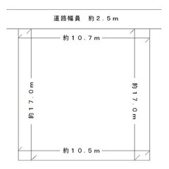北島町　56坪！　空き家