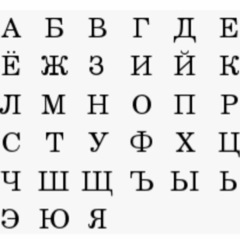 ロシア語会話入門出張講座の画像