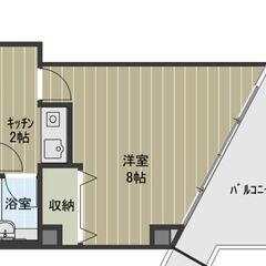 【初期費用 0円】⭐️6階⭐️オートロック⭐️新規リフォーム済⭐...