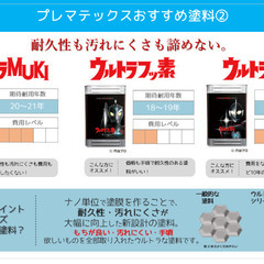 高耐久外壁塗装
