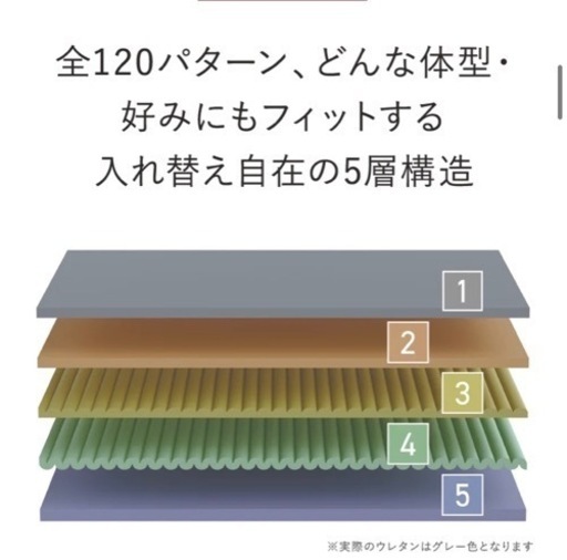 THE GINZA マットレス　シングル　中古