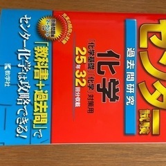 お値下げ　赤本　2018年版　国語、英語ほか6冊の画像