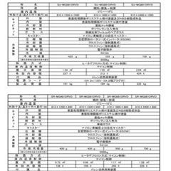 SALE　美品 三菱  冷蔵ショーケース 平型 SR-MG881DRVD 動作確認済 2015年 100vの画像