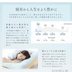 新しい敷布団譲ります（防ダニ持ち運びラク）