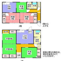 直方市山部戸建て賃貸 玄関は２カ所の２世帯住宅仕様。１階３LDK ２階３DK １階と２階を別々の貸し出しも可。 - 不動産