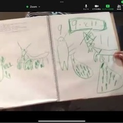 お絵描き算数　絵を描いて解く楽しい算数教室　どんぐり倶楽部の画像