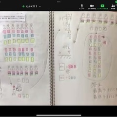 お絵描き算数　絵を描いて解く楽しい算数教室　どんぐり倶楽部の画像
