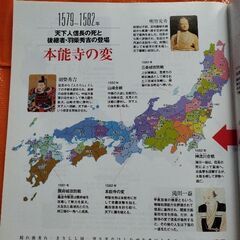 歴史人119、戦国武将の国盗り変遷マップの画像