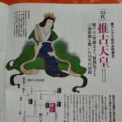 歴史人126、古代天皇と古墳の謎の画像