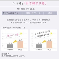 rf美顔器 リフトアップ 美顔器 ems 多機能美顔器 イオン導入 イオン導出の画像