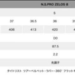 【美品】タイトリスト　VG3-typeD アイアン6-A 6本の画像