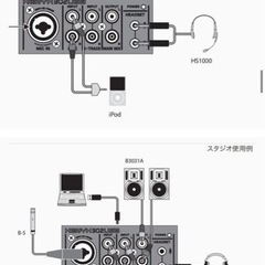 Behringer XENYX 302USB Mixerの画像