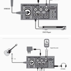 Behringer XENYX 302USB Mixerの画像