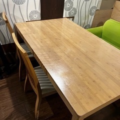 無料　5月20日頃処分予定です。