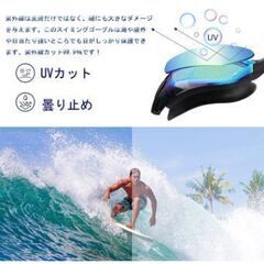 ゴーグル　鼻栓　耳栓　色付の画像
