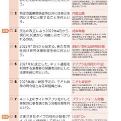 2024年度カンタン総まとめ一般常識時事の画像