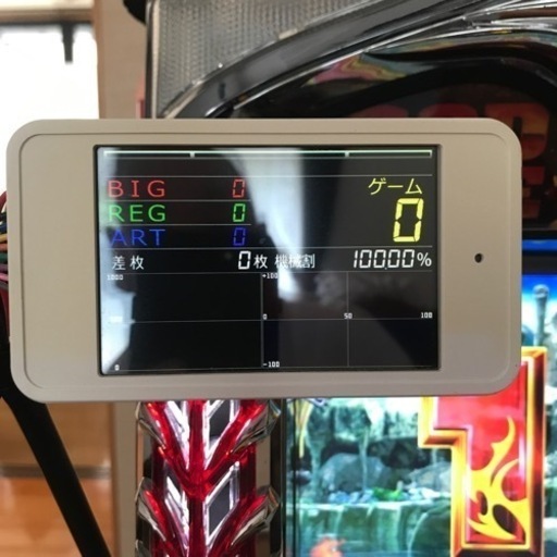スロット　アナザーゴット奪われたZEUSver