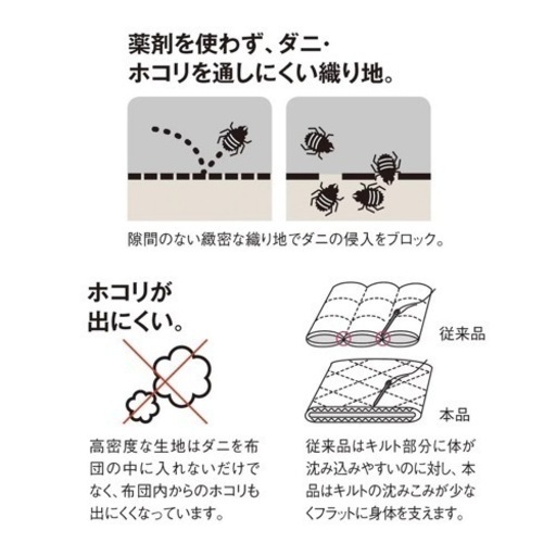 ベルメゾン　セミダブル　防菌防臭防ダニ　敷布団　