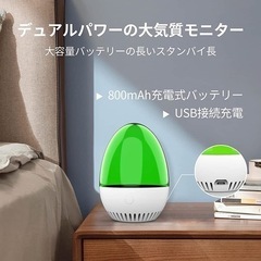 新品未使用　二酸化炭素 測定器 二酸化炭素検出器USB CO2センサーの画像