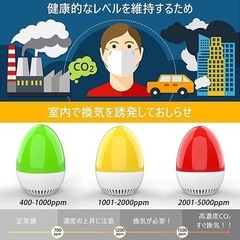 新品未使用　二酸化炭素 測定器 二酸化炭素検出器USB CO2センサーの画像