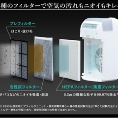 アイリスオーヤマ　空気清浄機　加湿器　家電の画像
