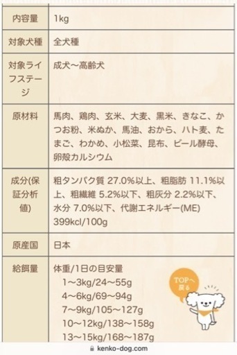 無添加　馬肉自然づくり　ワンちゃん餌