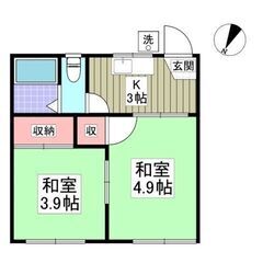 東大宮駅13分！２Kアパート！フリーレント家賃1か月無料！敷金ゼ...