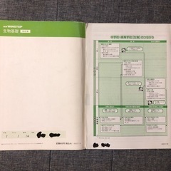 ベネッセ　進研WINSTEP 生物基礎　改訂版　の画像