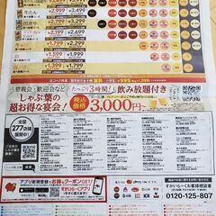 しゃぶ葉　クーポン券　7月12日までの画像