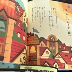 子ども図鑑　カバーなし【府中市近郊、または近くまで取りに来られる方】の画像