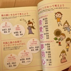 女の子名付け本の画像