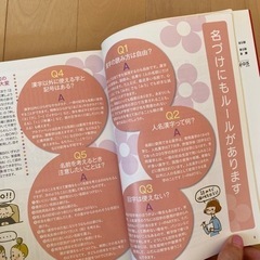 女の子名付け本の画像