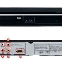 超軽量★DVDプレイヤー＋おまけ付★現段階＝電通OK★質問NG★...