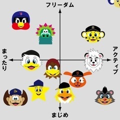 プロ野球好きオフ会6月3日メンバー募集