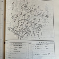 ヤマハ　サービスマニュアルの画像