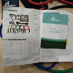 筋トレ用品（ゴムを引っ張るやつ）の画像