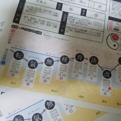 6/11（日）【女性限定！】幸愛と巡る！水無月良縁参拝ツアー♪ - イベント