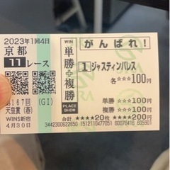 東京競馬場に行きませんか〜　競馬で繋がろう！ - メンバー募集