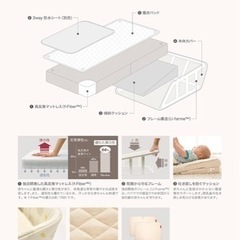 【値下げしました】ファルスカ ベッドインベッド 添い寝 ベビーベッドの画像