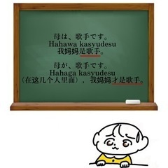 帰国子女による中国語指導の画像