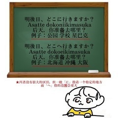 帰国子女による中国語指導の画像