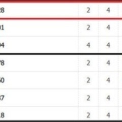 【１ヵ月保証】windows11 新品SSD NECビジネスノート⑤ VersaPro 第6世代i3 Officeの画像