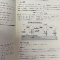 資格の大原公務員試験対策本　生物　化学　地学　物理　数学　試験対策の画像