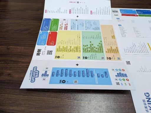 NIC ニック式英会話 Speaking Map  スピーキングマップ 教材 Nic式英会話】自宅学習用教材 Speaking Map – ニック式英会話
