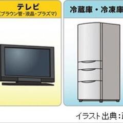 家電の配送、設置